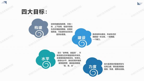 1584431776295446.jpg 01圖解《關于構建環境治理體系的指導意見》_05.jpg